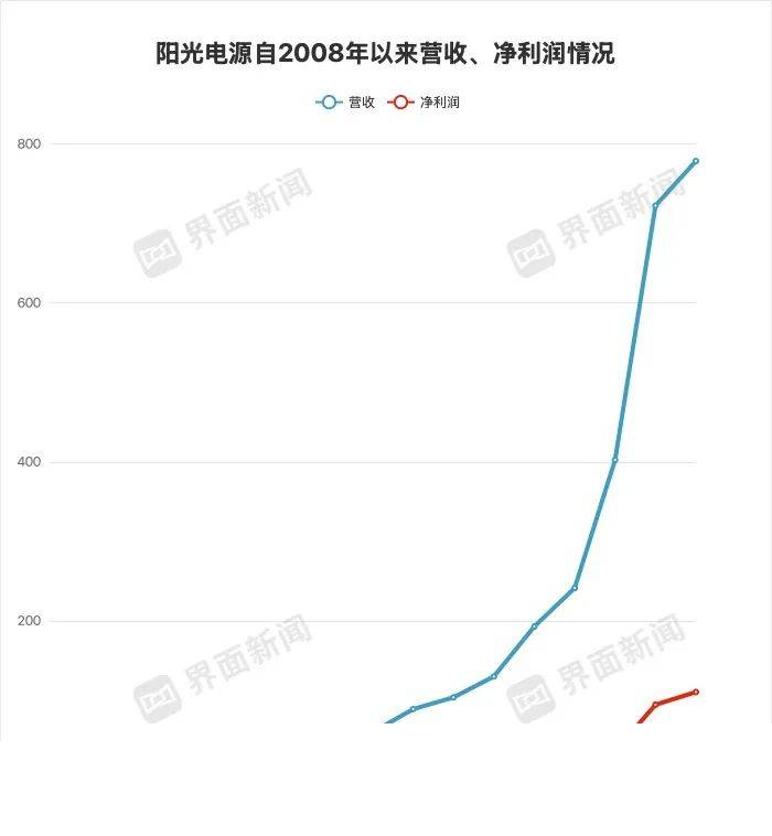 定州：阅启新春享书香 图书馆里年味浓
